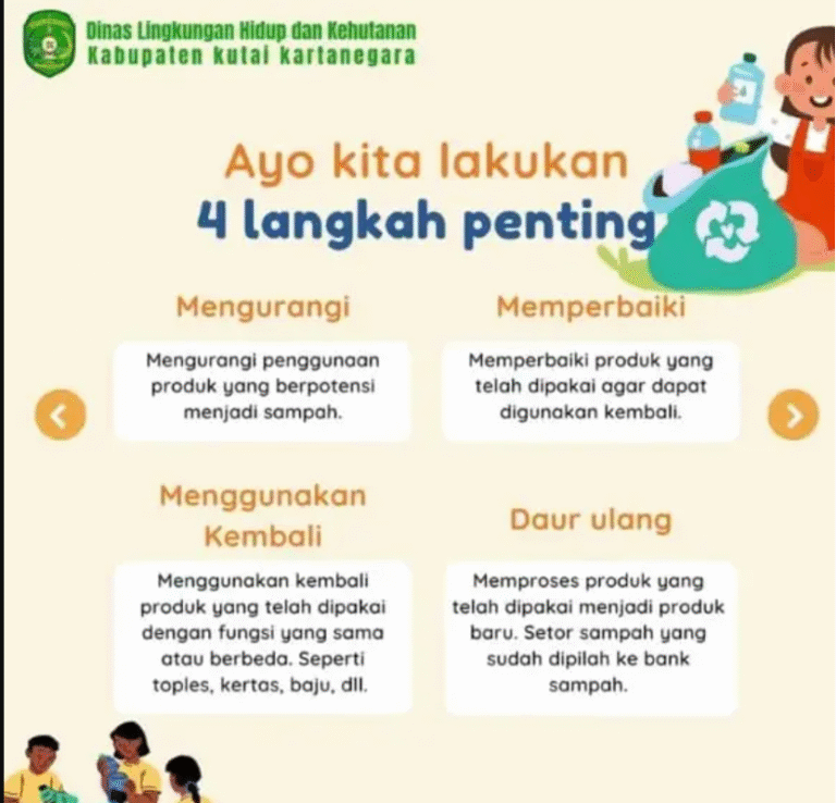 DLHK Kukar Bagikan Empat Cara Praktis Kendalikan Sampah Rumah Tangga